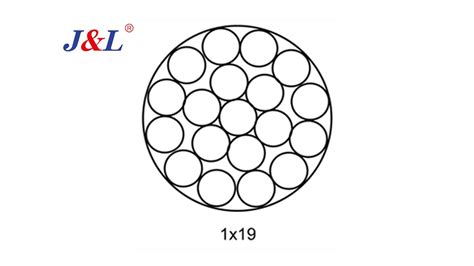 Galvanized Steel Wire Rope