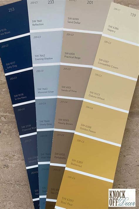 Sherwin Williams Naval Review Beauty In Bold Blue Knockoffdecor