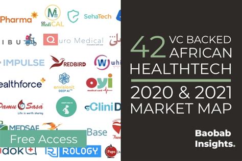 Baobab Insights Healthtech Africa Market Map