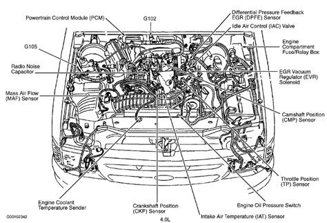 I Have A 1998 Ford Ranger 4wd 40l I Am Have Some Ing Trouble