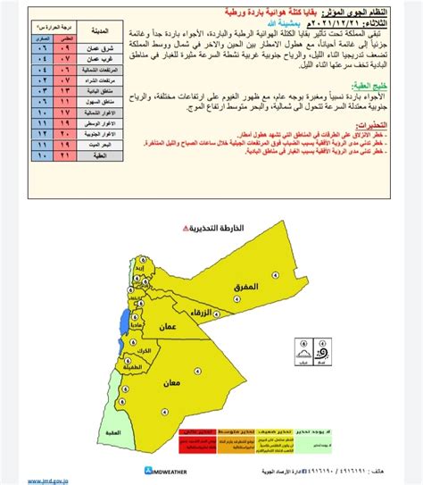 حالة الطقس ودرجات الحرارة المُتوقعة في الأردن جوهرة العرب الإخباري