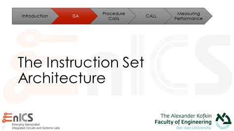 Soc Lecture B The Instruction Set Architecture Isa Youtube