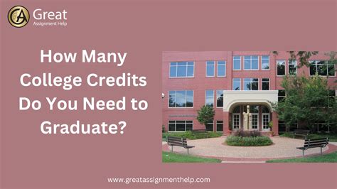 How Many College Credits Do You Need To Graduate