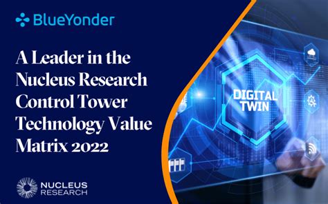 Blue Yonder Recognized As A Leader In Nucleus Research Control Tower