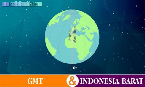 Apa Itu GMT? | Indonesia, Membaca, Belajar