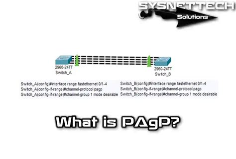 What Is Pagp Port Aggregation Protocol Boost Your Network