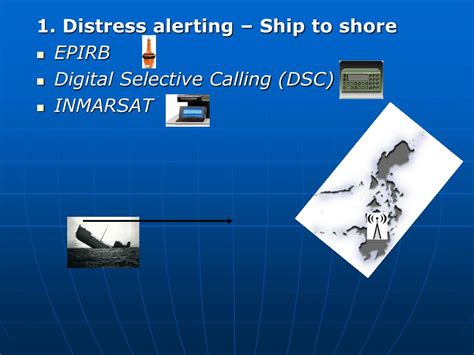 Ppt Global Maritime Distress And Safety System Gmdss Powerpoint