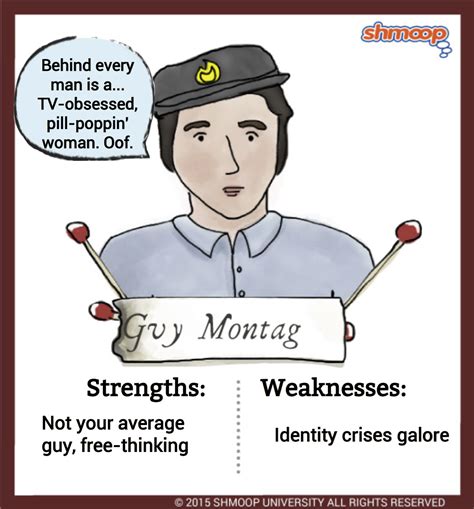 Granger In Fahrenheit 451 Chart