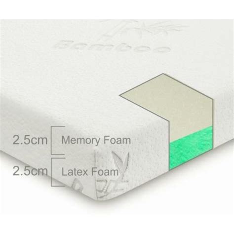 61% off on Memory Foam Mattress Topper | OneDayOnly