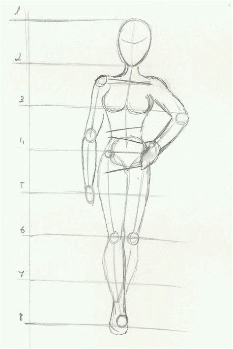 Pin De Marjorie Eme En Dessin Dibujos De Arte Simples Cuerpo Humano