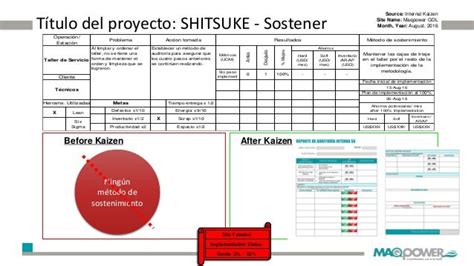 Planilla Metodo Kaizen 5s En Excel Luz Planillas Excel Images