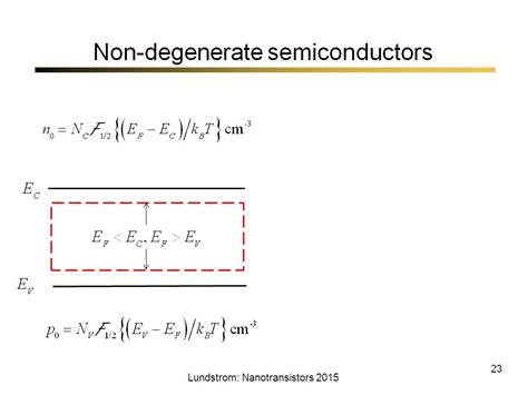 NanoHUB Org Resources Quick Review Of Semiconductor Fundamentals