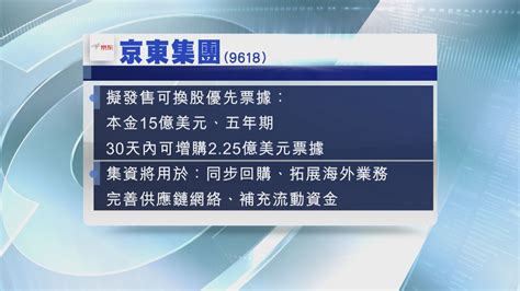 【極速加碼】京東可換股優先票據發行規模擴至175億美元 Now 新聞