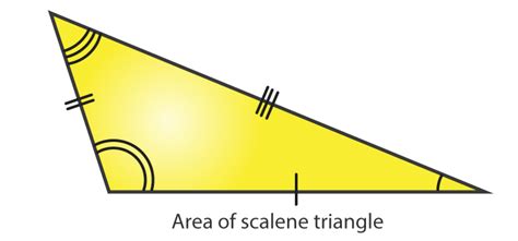 Area Of A Scalene Triangle Formulas And Examples