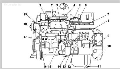 Cummins Oil Pressure Sensor Locations Isl9 Isx Ism Justanswer