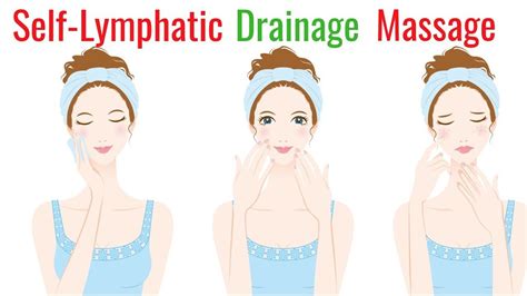 Lymphatic System Drainage Chart