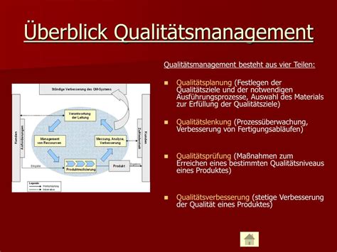 PPT Qualitätsmanagement PowerPoint Presentation free download ID