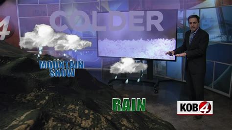 Different Types Of Winter Storms In New Mexico KOB