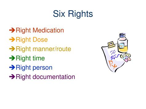 Ppt Medication Administration Class Powerpoint Presentation Free