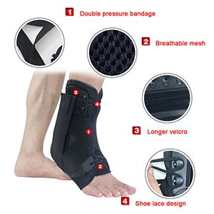 Amazon Kuangmi Ankle Brace Lace Up With Side Stabilizers And Cross