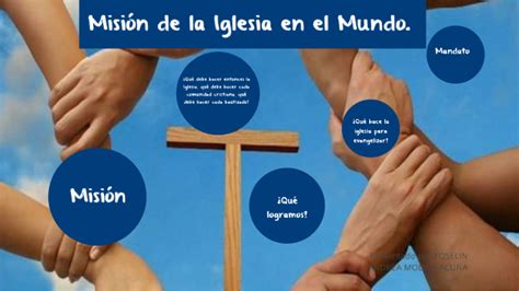 Misión De La Iglesia En El Mundo By Yoselin Molina On Prezi