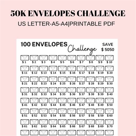 100 Envelope Challenge Printable L 50k Saving Challenge Tracker Money