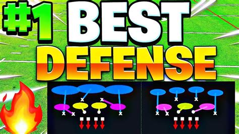 NEW META BEST BLITZ IN MADDEN 24 INSTANT PRESSURE INSANE DEFENSE VS