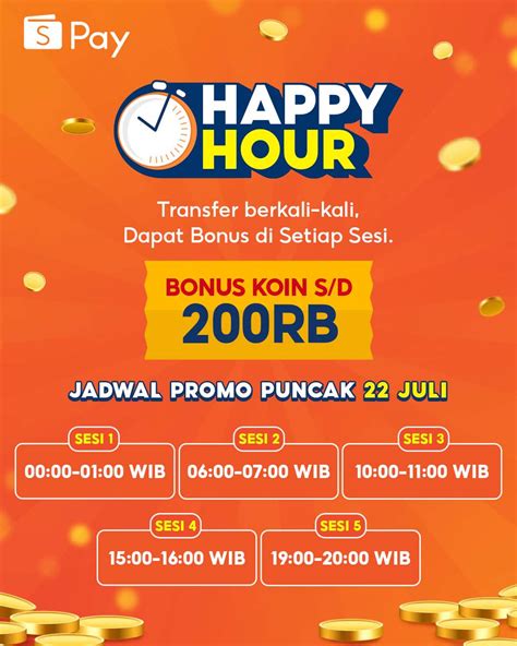 Shopeepay Transfer Gratis Tanpa Batas On Twitter Selamat Hari