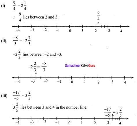 Samacheer Kalvi Th Maths Solutions Term Chapter Rational Numbers