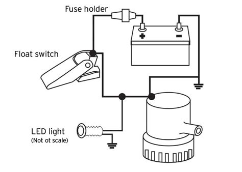 How To Wire A Bilge Pump Switch Bilge Pump Wiring Switch Flo