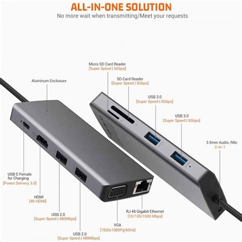 11 In1 Multi Port Type C To Usb C 4k Hdmi Adapter Usb Hub