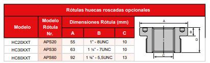 Cilindros Doble Efecto Pist N Hueco Bva Ferjovi