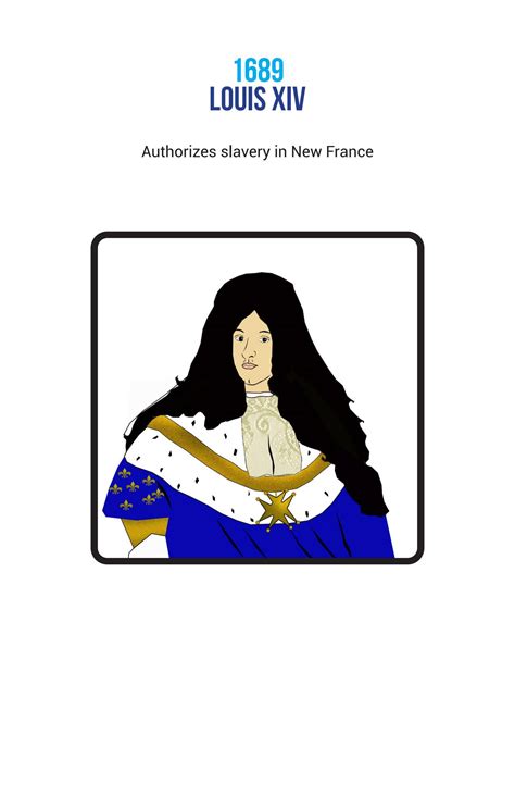 Black History Timeline By Hillfield Strathallan College Issuu
