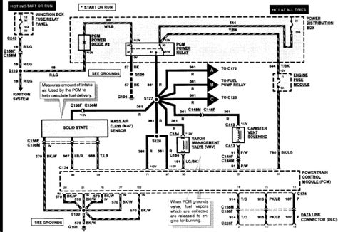 Diagram Ford F Pcm Wiring Diagram Wiringschema