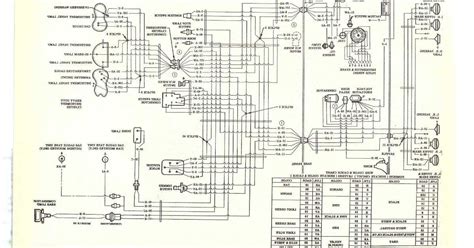 The Complete Wiring Diagram Guide for 1966 Chevy Truck: A Must-Have ...