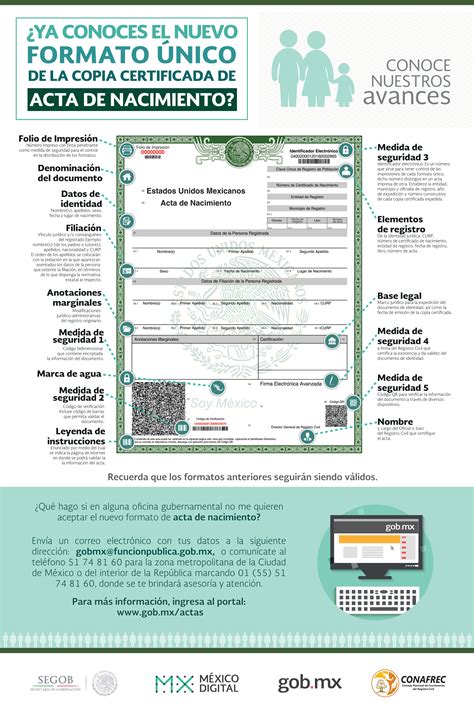 Acta De Nacimiento Nuevo Leon Modulos Descargar Manual