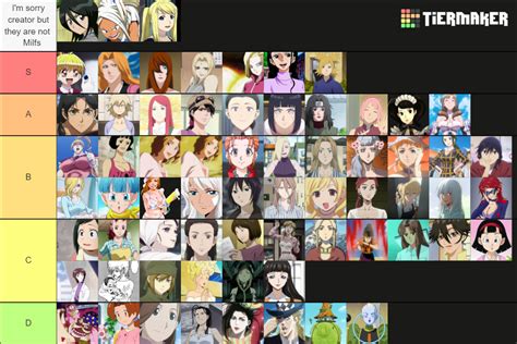Milf Tier List Community Rankings TierMaker