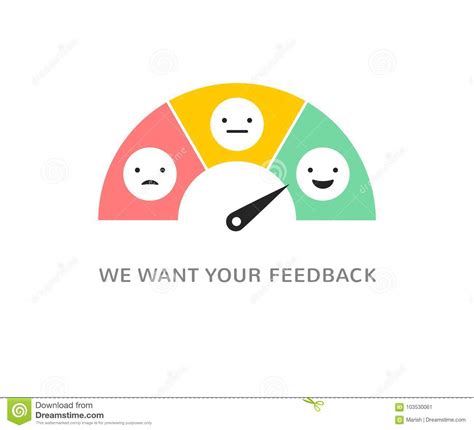 Projeto De Conceito Do Feedback Emoticon Emoji E Sorriso Escala Das