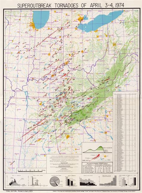 Super outbreak map : r/tornado