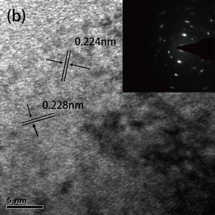 Hrtem And Saed Images Of Sample C Ta W Ti V Cr A