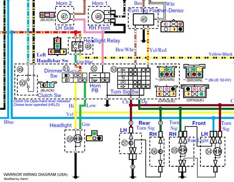 Schema Electrique Dragstar Bois Eco Concept Fr