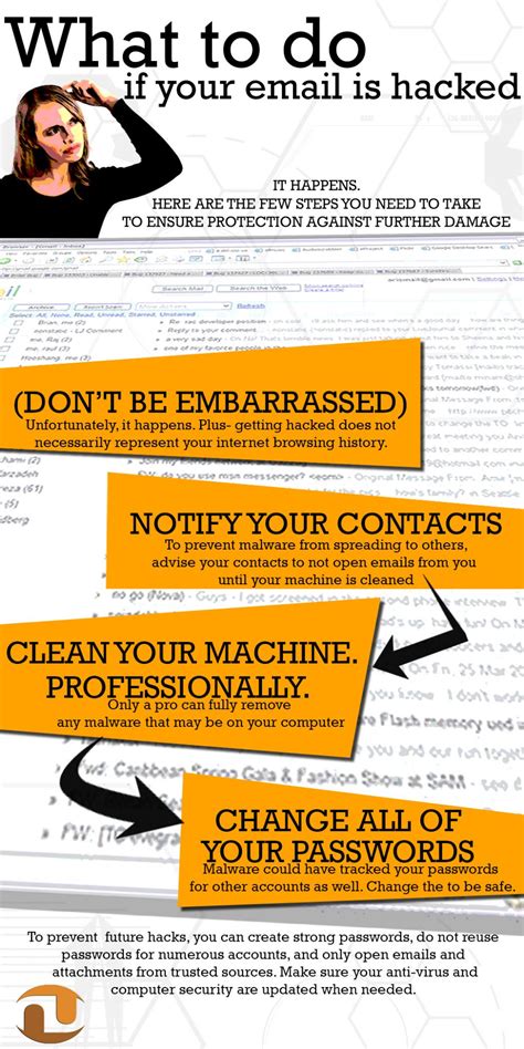 What To Do If Your Email Is Hacked Networks Unlimited