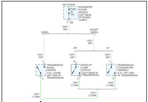 Reverse Lights Are Not Working Where Is The Reverse Lights Switch