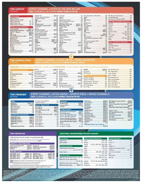 Printable Channel Guide For Directv