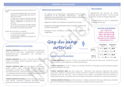 Gaz du sang artériel Cours IFSI Infirmiers étudiants infirmiers