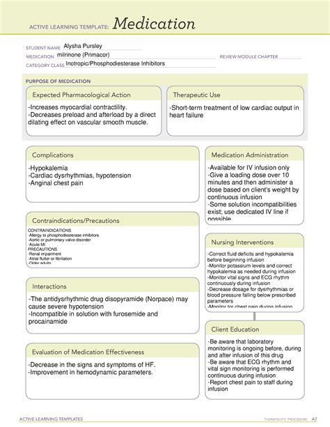 Cardiac Drugs Milrinone Primacor Active Learning Templates