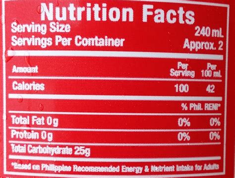 Coca Cola Nutrition Label