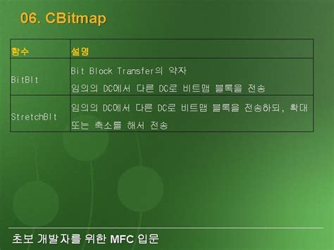 05 CFont font oldfont font Create font oldfont
