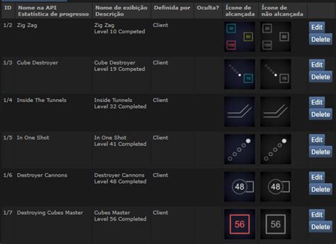 Steam Community Guide Guia Completo De Conquistas [ Dicas] Pt Br🥖