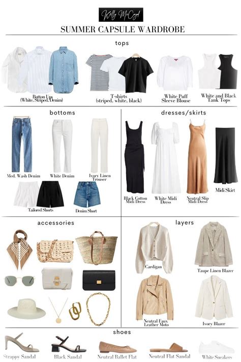 Summer Capsule Wardrobe Summer Capsule Wardrobe 2023 Summer Capsule Wardrobe Fashion